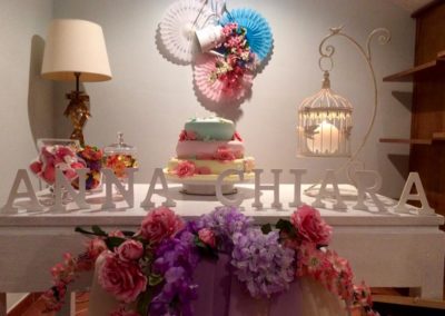 Compleanno Anna Chiara